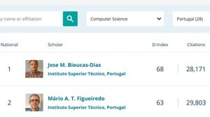 research-com-worldwide-ranking-2023-ranks-jose-bioucas-dias-and-mario-figueiredo-in-the-top-2-positions-in-computer-science-in-portugal
