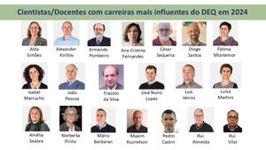 docentes-investigadores-com-carreiras-mais-influentes-em-2024-na-lista-da-universidade-de-stanford